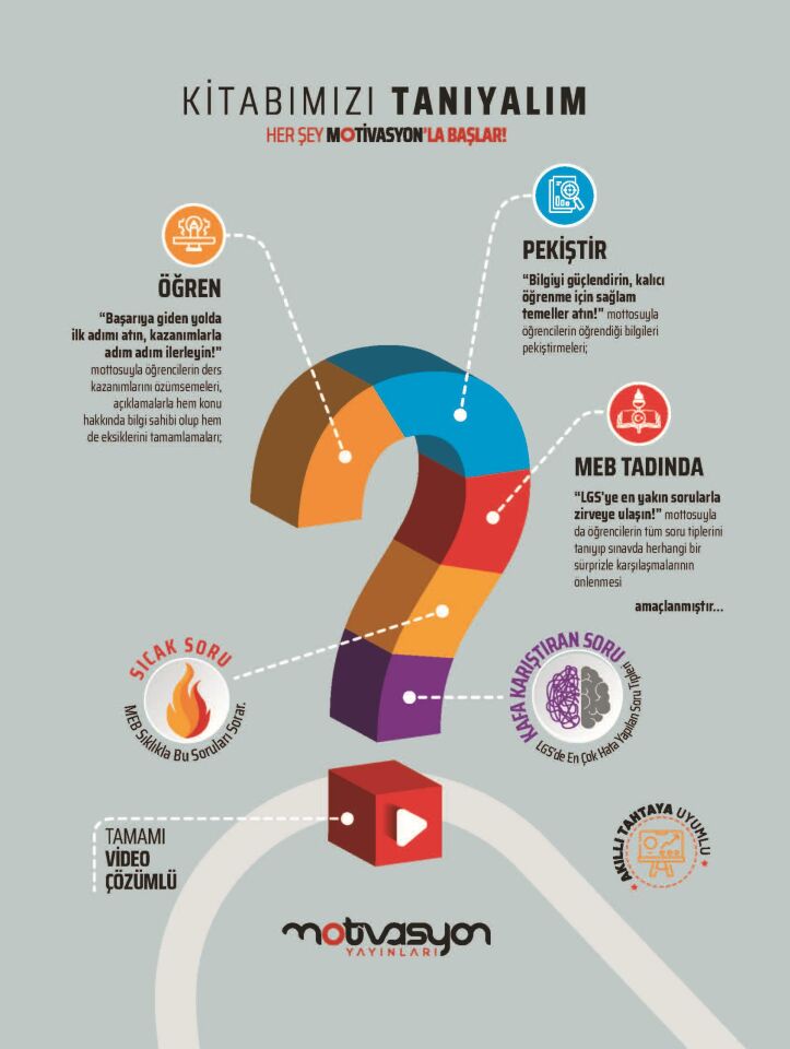 Motivasyon 8. Sınıf TC İnkilap tarihi ve Atatürkçülük Soru Bankası