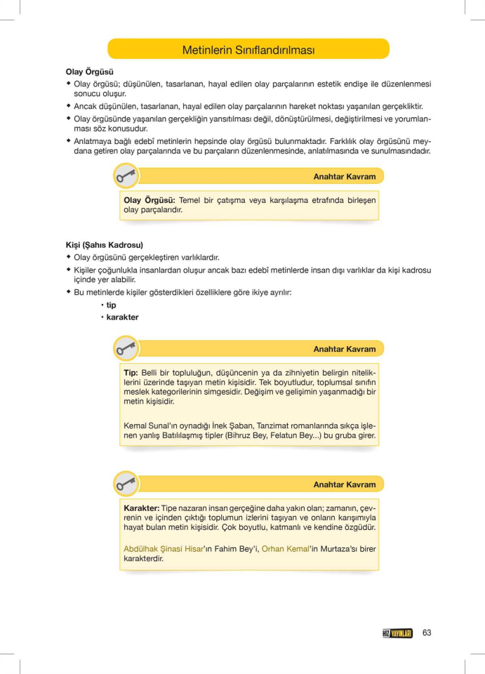 Hız Elden Ele Edebiyat El Kitabı