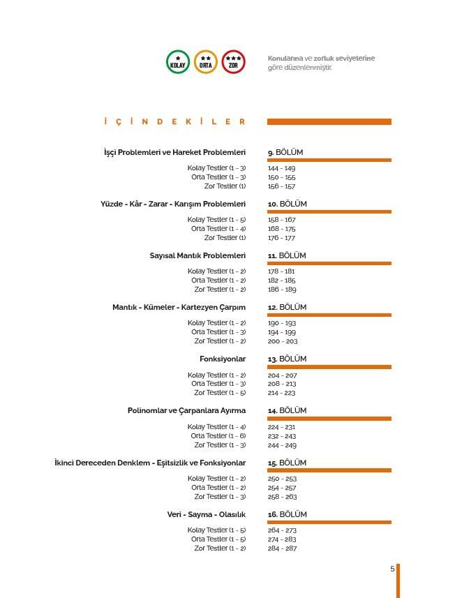 TYT Matematik Konularına Ve Zorluk Derecesine Göre Çıkmış Sorular